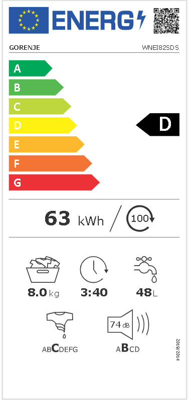 Energetska naljepnica